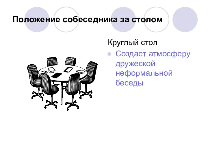 Положение собеседника за столом Круглый стол Создает атмосферу дружеской неформальной беседы