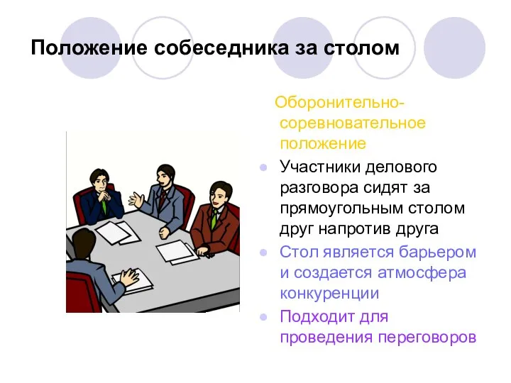 Положение собеседника за столом Оборонительно-соревновательное положение Участники делового разговора сидят за