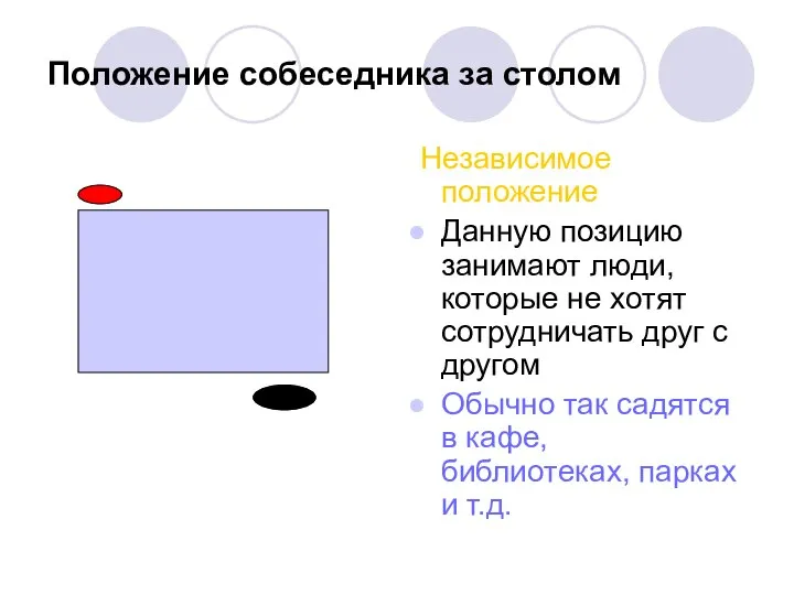 Положение собеседника за столом Независимое положение Данную позицию занимают люди, которые