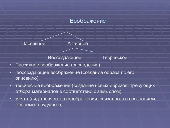 Воображение Пассивное Активное Воссоздающее Творческое Пассивное воображение (сновидения), воссоздающее воображение (создание