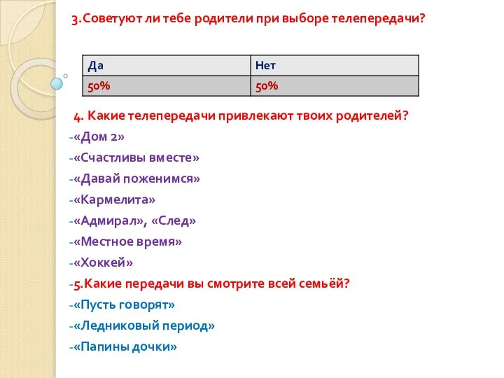 3.Советуют ли тебе родители при выборе телепередачи? 4. Какие телепередачи привлекают