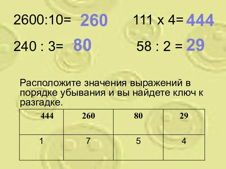 2600:10= 111 x 4= 240 : 3= 58 : 2 =