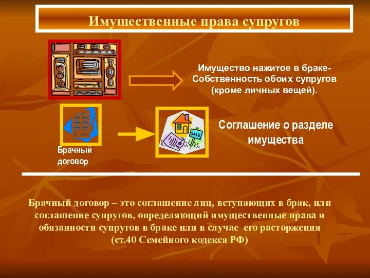 Брачный договор – это соглашение лиц, вступающих в брак, или соглашение