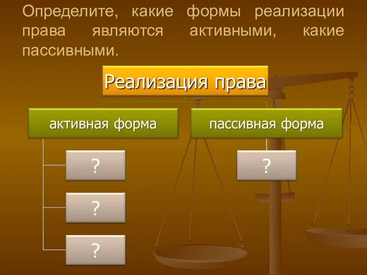 Определите, какие формы реализации права являются активными, какие пассивными.