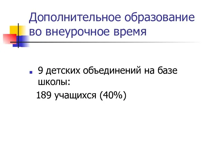 Дополнительное образование во внеурочное время 9 детских объединений на базе школы: 189 учащихся (40%)