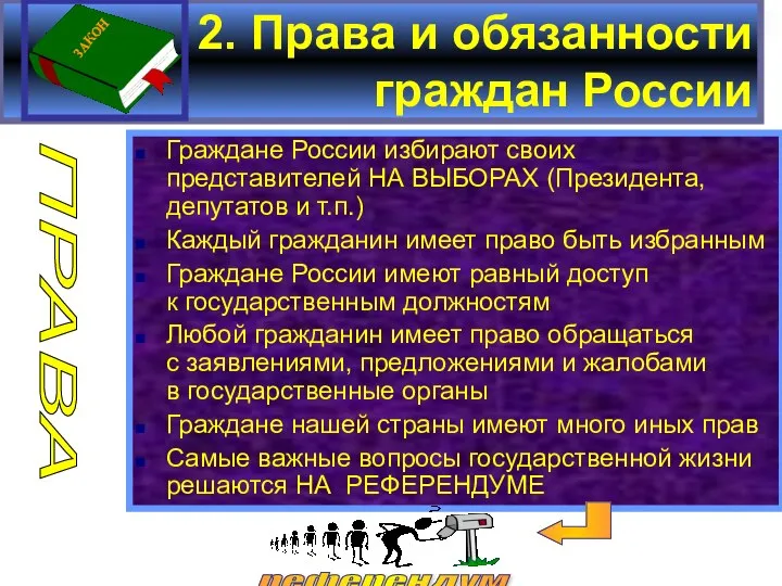 2. Права и обязанности граждан России Граждане России избирают своих представителей