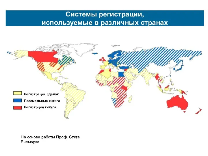 Системы регистрации, используемые в различных странах Регистрация сделок Поземельные кнгиги Регистрция