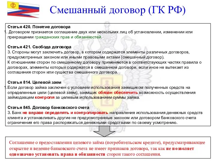 Смешанный договор (ГК РФ) Статья 420. Понятие договора Договором признается соглашение