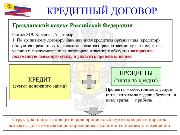 КРЕДИТНЫЙ ДОГОВОР Гражданский кодекс Российской Федерации Статья 819. Кредитный договор 1.