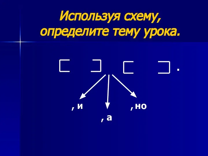 Используя схему, определите тему урока.