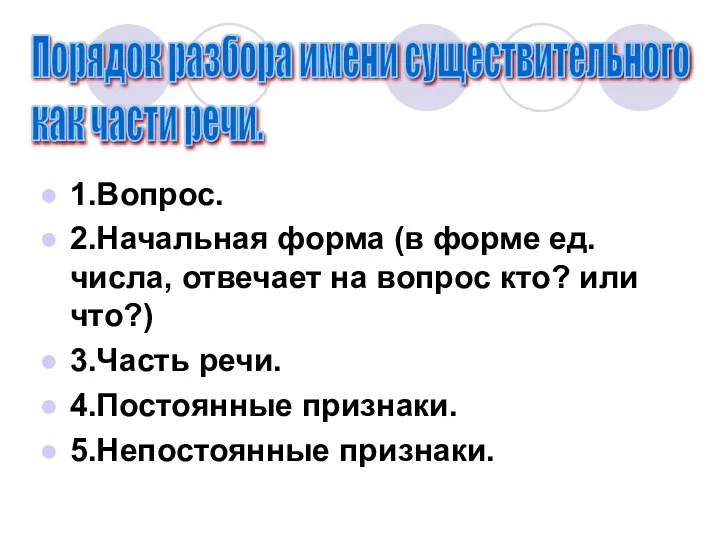 1.Вопрос. 2.Начальная форма (в форме ед.числа, отвечает на вопрос кто? или