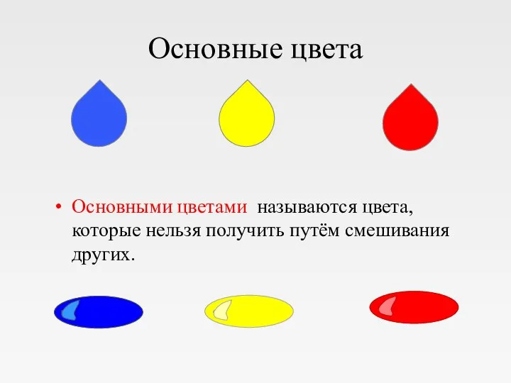 Основные цвета Основными цветами называются цвета, которые нельзя получить путём смешивания других.