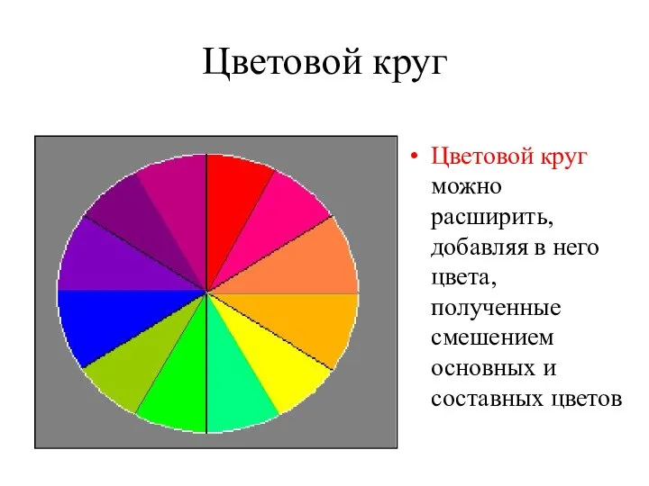 Цветовой круг Цветовой круг можно расширить, добавляя в него цвета, полученные смешением основных и составных цветов