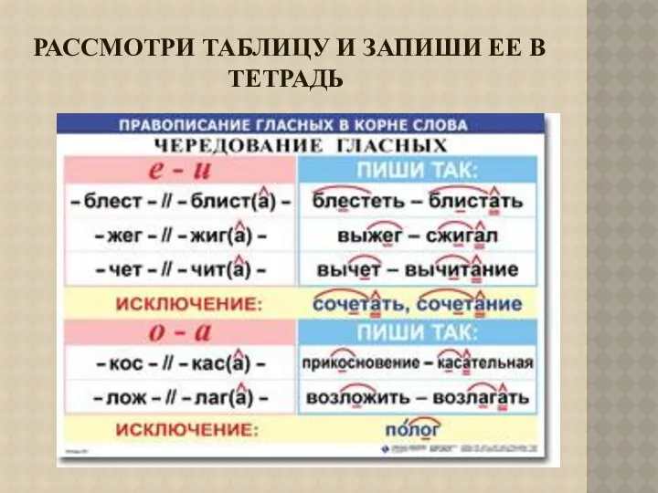 Рассмотри таблицу и запиши ее в тетрадь