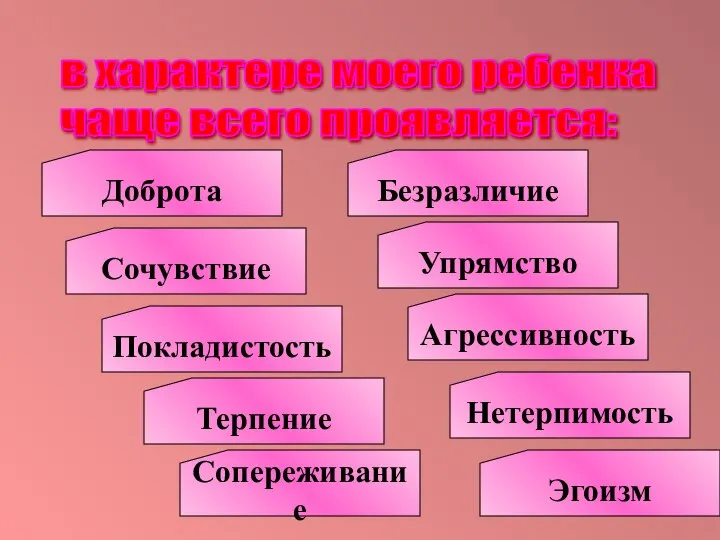 в характере моего ребенка чаще всего проявляется: Доброта Сочувствие Покладистость Терпение