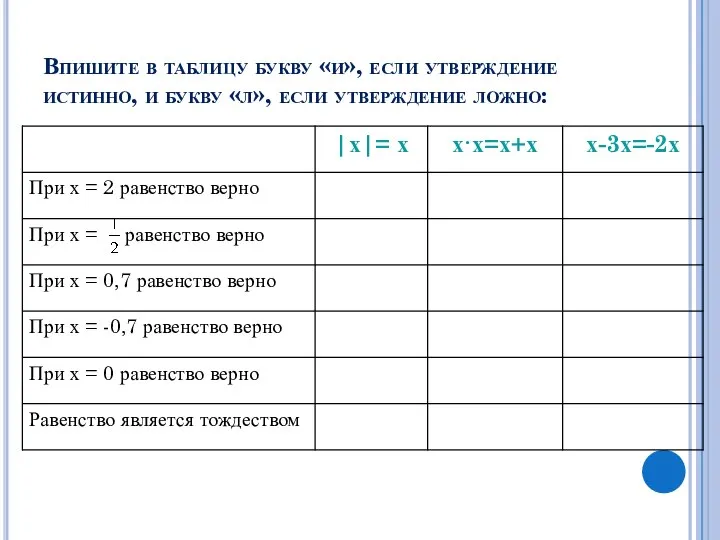 Впишите в таблицу букву «и», если утверждение истинно, и букву «л», если утверждение ложно: