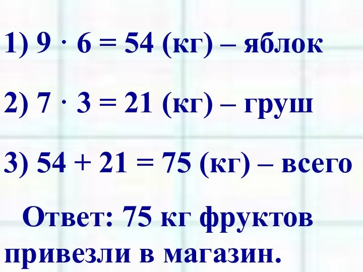 1) 9 · 6 = 54 (кг) – яблок 2) 7