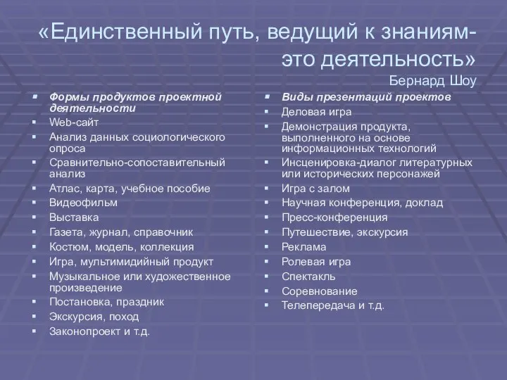 «Единственный путь, ведущий к знаниям- это деятельность» Бернард Шоу Формы продуктов