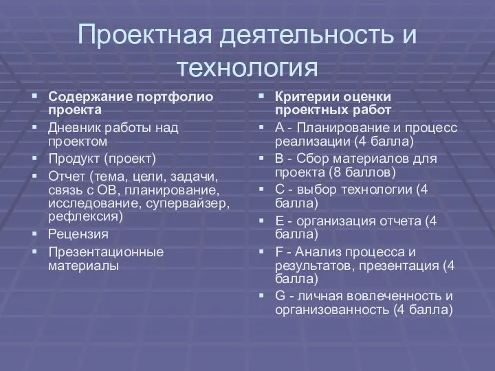 Проектная деятельность и технология Содержание портфолио проекта Дневник работы над проектом