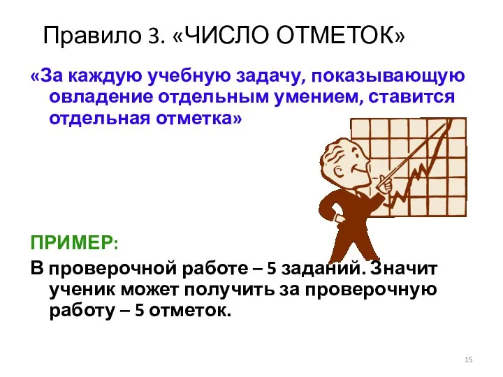 Правило 3. «ЧИСЛО ОТМЕТОК» «За каждую учебную задачу, показывающую овладение отдельным