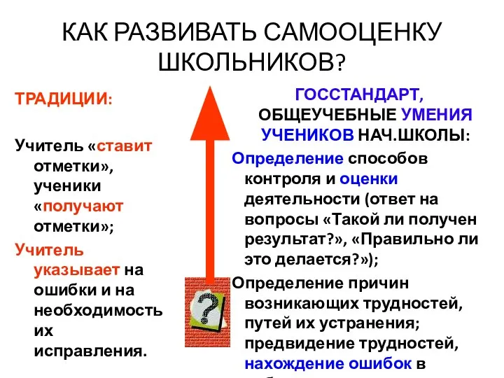 КАК РАЗВИВАТЬ САМООЦЕНКУ ШКОЛЬНИКОВ? ТРАДИЦИИ: Учитель «ставит отметки», ученики «получают отметки»;