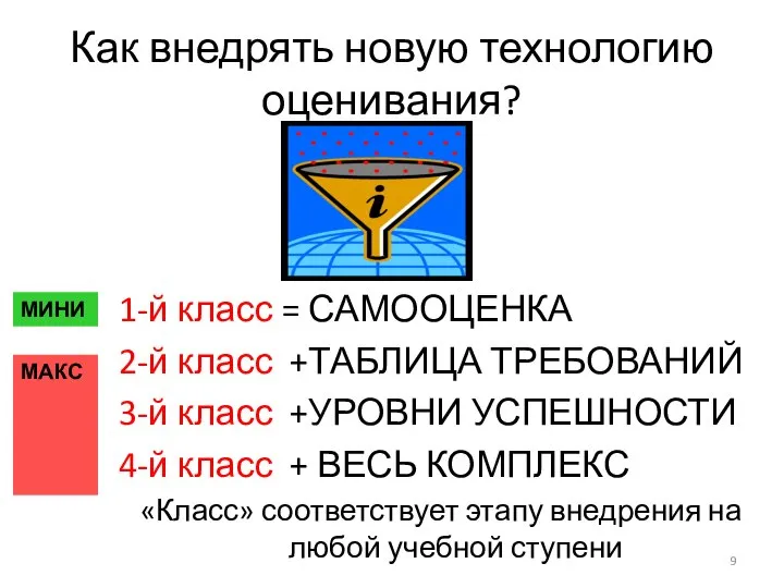 Как внедрять новую технологию оценивания? 1-й класс = САМООЦЕНКА 2-й класс