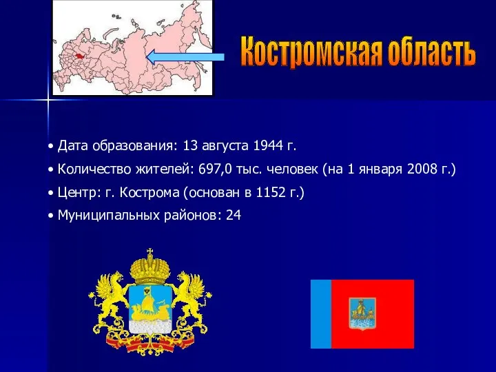 Костромская область Дата образования: 13 августа 1944 г. Количество жителей: 697,0