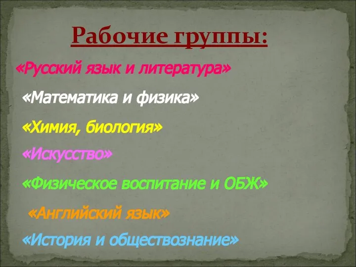 Рабочие группы: «Русский язык и литература» «Математика и физика» «Химия, биология»