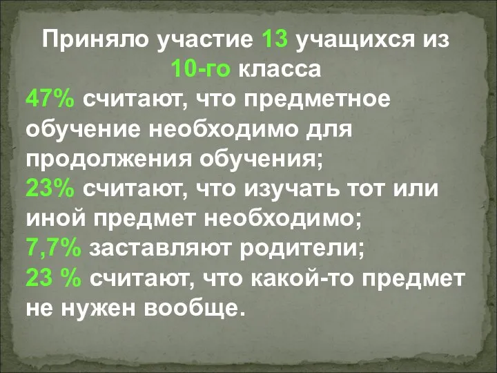 Приняло участие 13 учащихся из 10-го класса 47% считают, что предметное