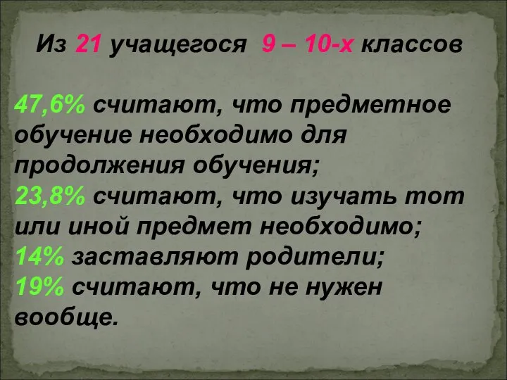 Из 21 учащегося 9 – 10-х классов 47,6% считают, что предметное