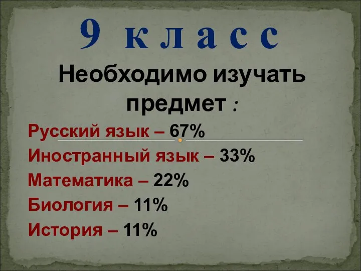 Необходимо изучать предмет : Русский язык – 67% Иностранный язык –