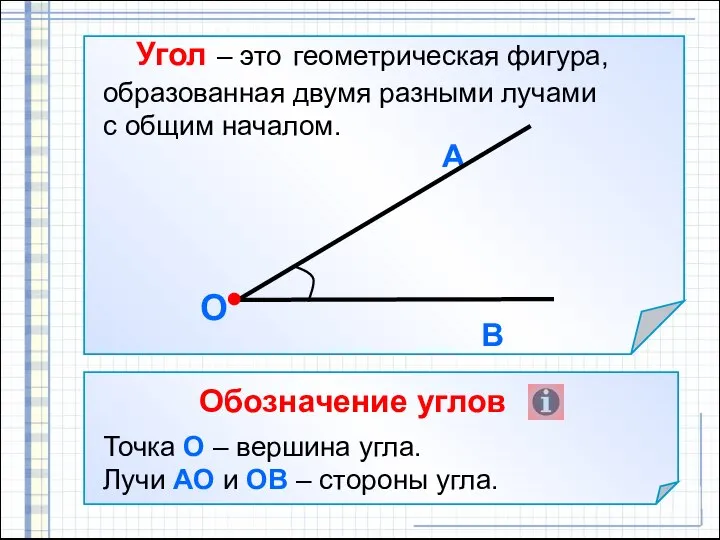 Угол – это геометрическая фигура, образованная двумя разными лучами с общим