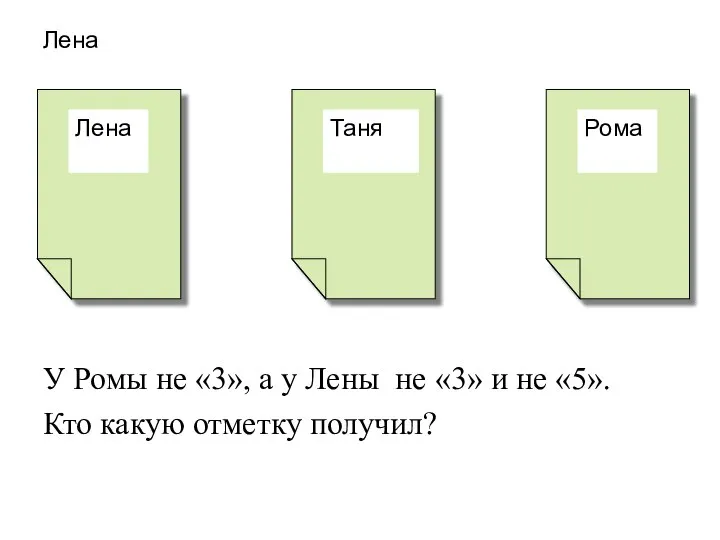 Лена У Ромы не «3», а у Лены не «3» и