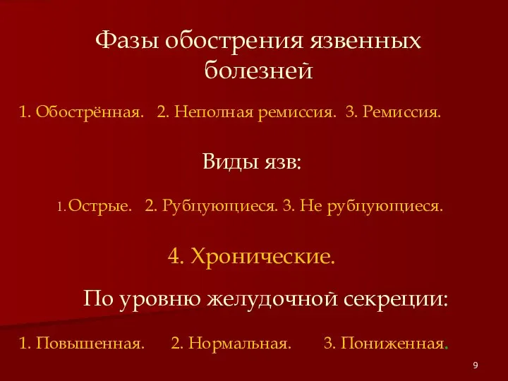 Фазы обострения язвенных болезней 1. Обострённая. 2. Неполная ремиссия. 3. Ремиссия.