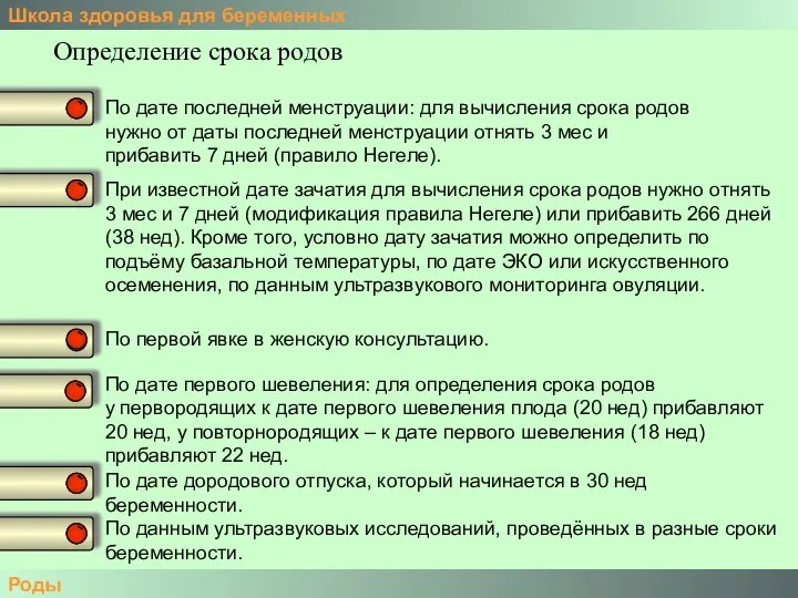 Школа здоровья для беременных Роды Определение срока родов По дате последней