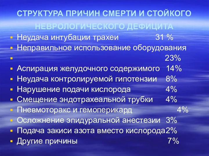 СТРУКТУРА ПРИЧИН СМЕРТИ И СТОЙКОГО НЕВРОЛОГИЧЕСКОГО ДЕФИЦИТА Неудача интубации трахеи 31