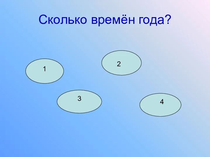 Сколько времён года? 1 2 3 4