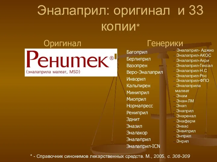 Эналаприл: оригинал и 33 копии* Оригинал Генерики Багоприл Берлиприл Вазопрен Веро-Эналаприл