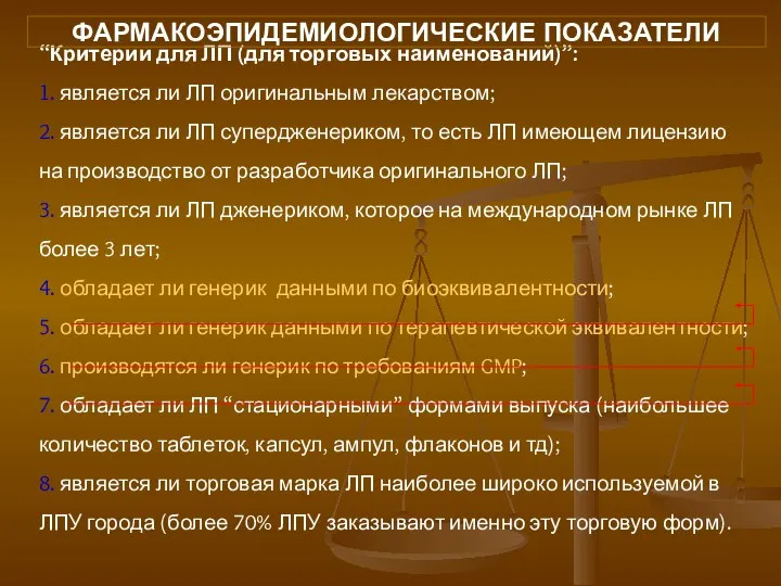 “Критерии для ЛП (для торговых наименований)”: 1. является ли ЛП оригинальным