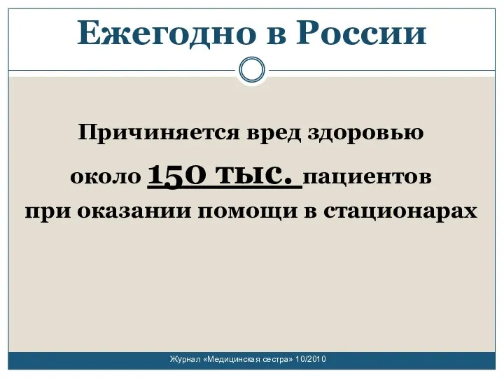 Ежегодно в России Причиняется вред здоровью около 150 тыс. пациентов при