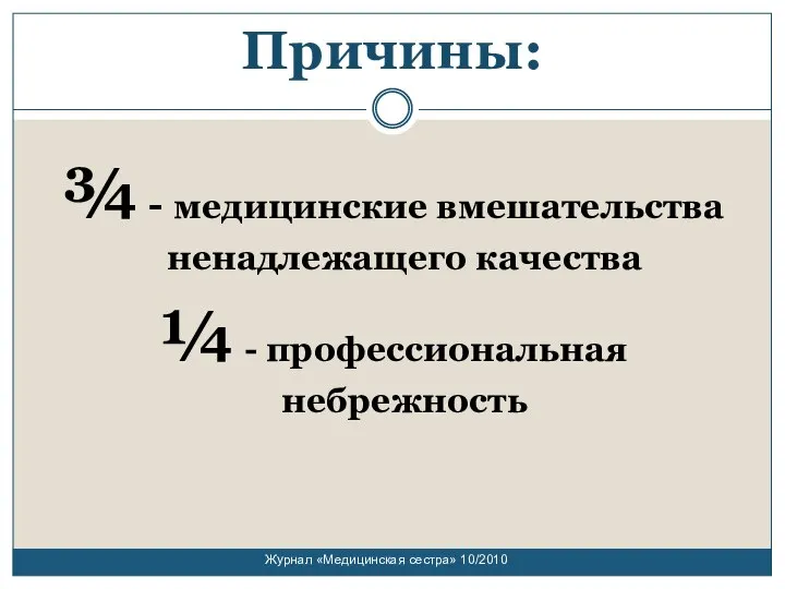 Причины: ¾ - медицинские вмешательства ненадлежащего качества ¼ - профессиональная небрежность Журнал «Медицинская сестра» 10/2010