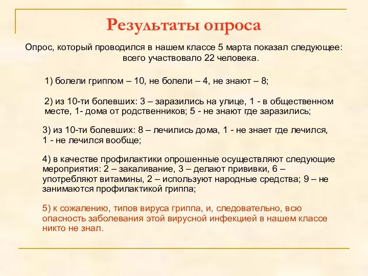 Результаты опроса Опрос, который проводился в нашем классе 5 марта показал