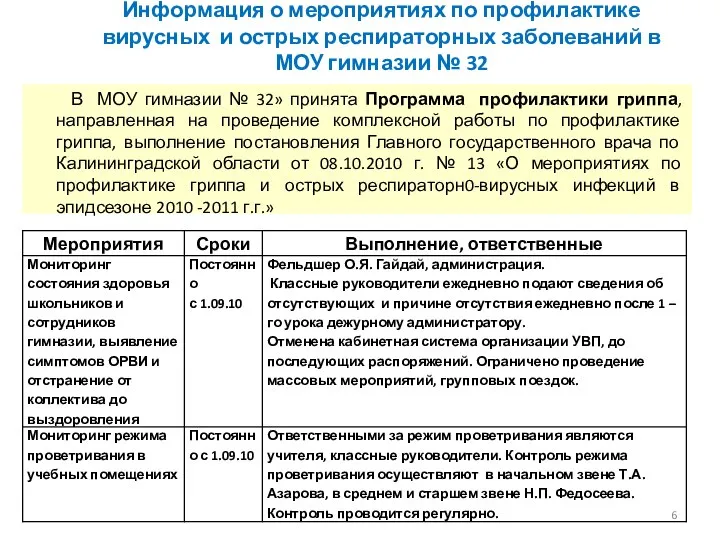 Информация о мероприятиях по профилактике вирусных и острых респираторных заболеваний в