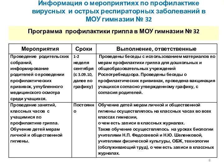 Информация о мероприятиях по профилактике вирусных и острых респираторных заболеваний в