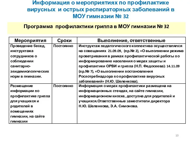 Информация о мероприятиях по профилактике вирусных и острых респираторных заболеваний в