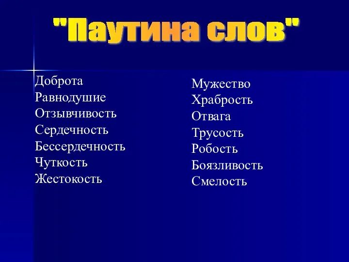 "Паутина слов" Доброта Равнодушие Отзывчивость Сердечность Бессердечность Чуткость Жестокость Мужество Храбрость Отвага Трусость Робость Боязливость Смелость