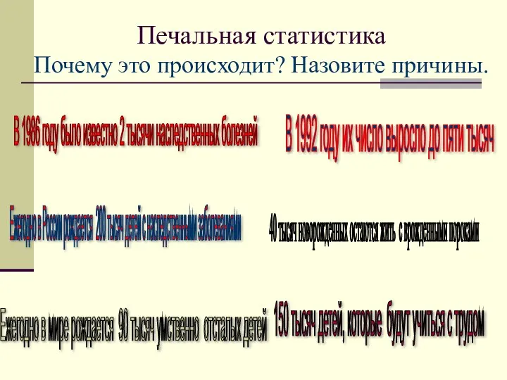 Печальная статистика Почему это происходит? Назовите причины. Ежегодно в России рождается