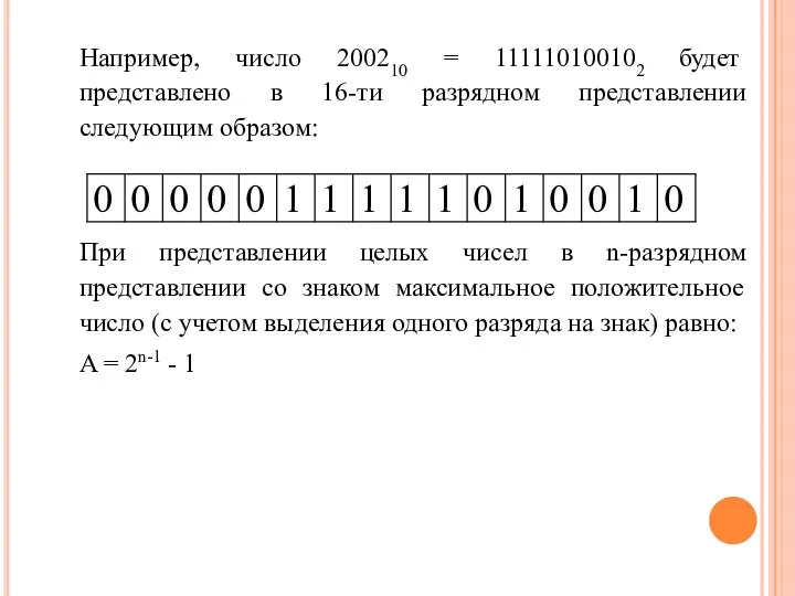 Например, число 200210 = 111110100102 будет представлено в 16-ти разрядном представлении
