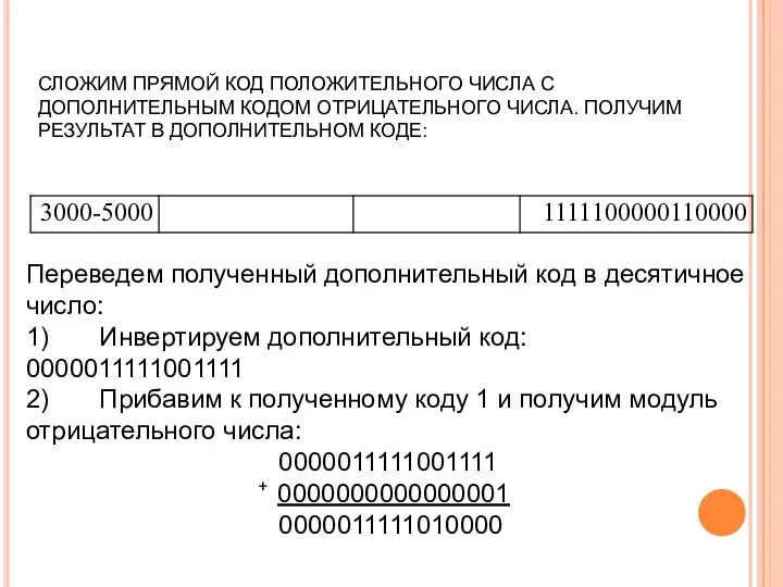 СЛОЖИМ ПРЯМОЙ КОД ПОЛОЖИТЕЛЬНОГО ЧИСЛА С ДОПОЛНИТЕЛЬНЫМ КОДОМ ОТРИЦАТЕЛЬНОГО ЧИСЛА. ПОЛУЧИМ