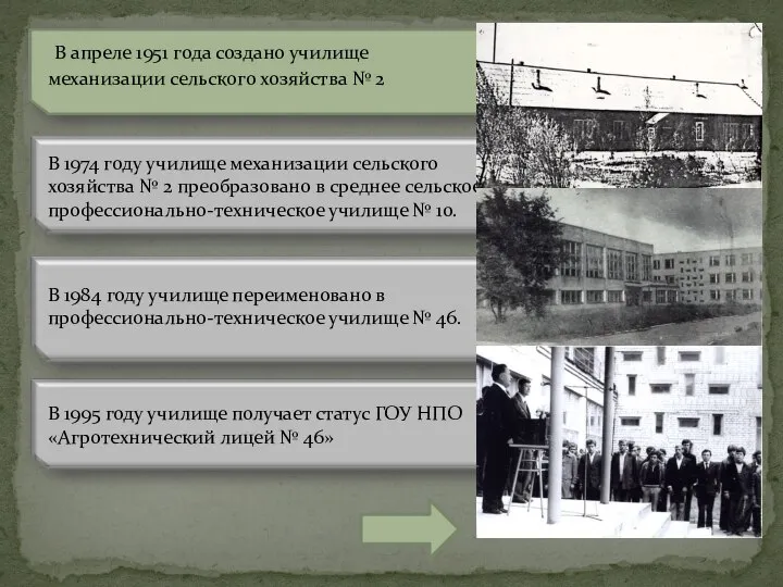 В апреле 1951 года создано училище механизации сельского хозяйства № 2